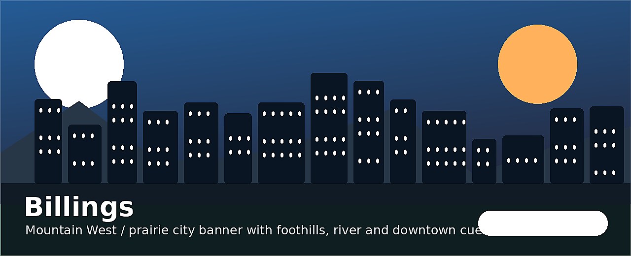 Billings city-specific skyline and landmark banner for CityPage
