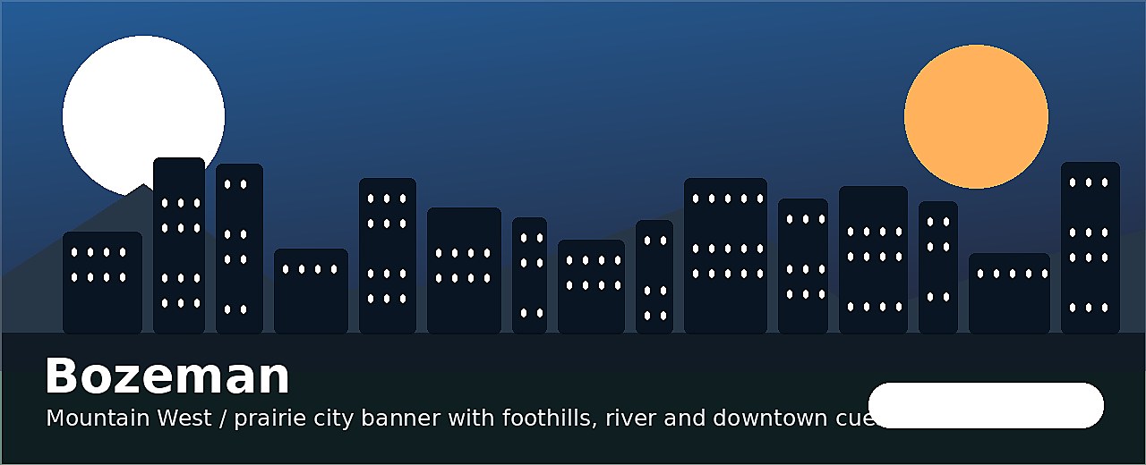 Bozeman city-specific skyline and landmark banner for CityPage