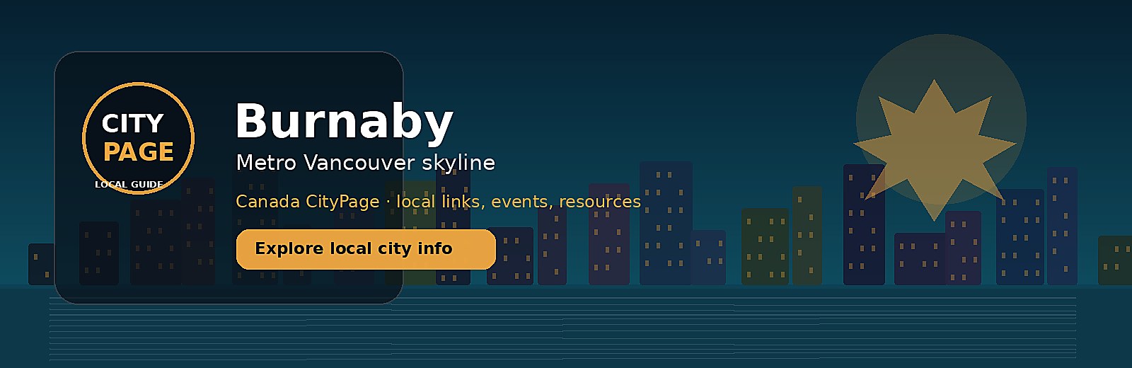 Burnaby city-specific skyline and landmark banner for CityPage