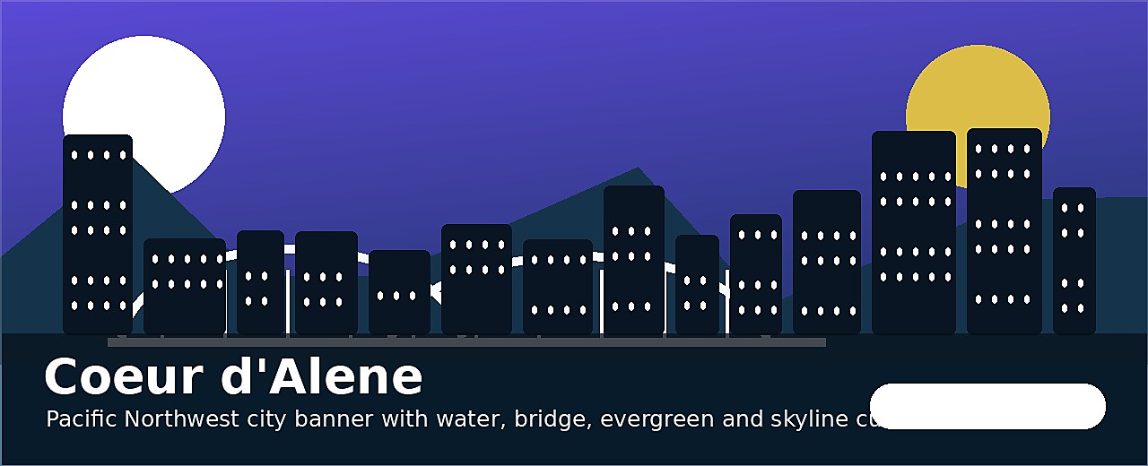 Coeur d'Alene city-specific skyline and landmark banner for CityPage