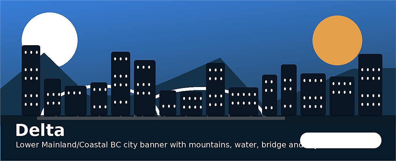 Delta city-specific skyline and landmark banner for CityPage