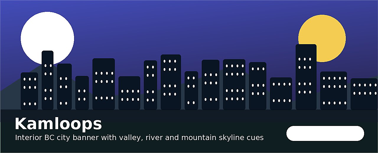 Kamloops city-specific skyline and landmark banner for CityPage
