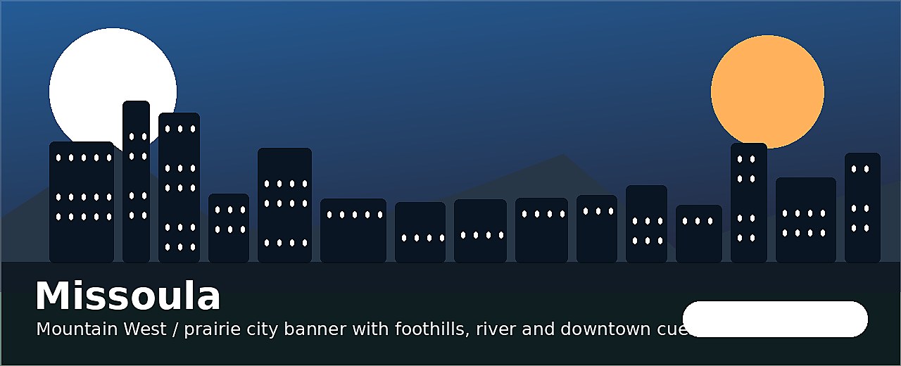 Missoula city-specific skyline and landmark banner for CityPage
