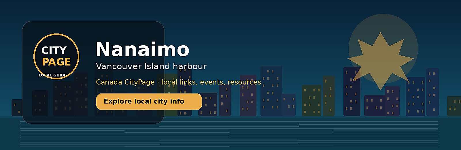 Nanaimo city-specific skyline and landmark banner for CityPage