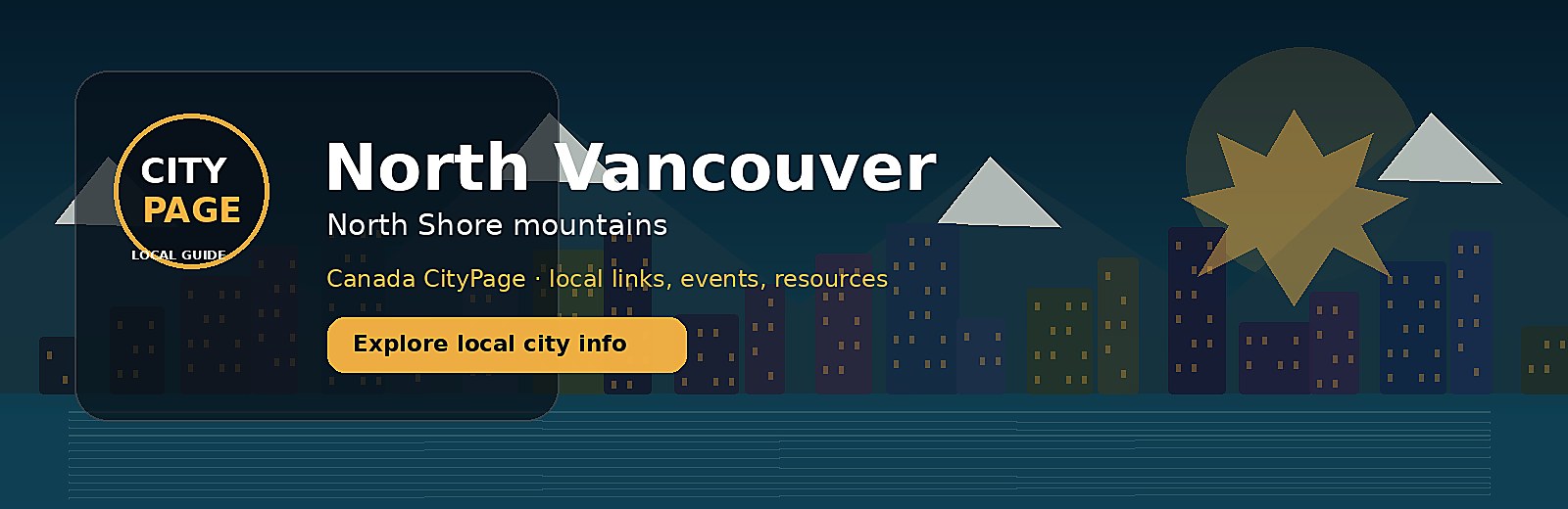 North Vancouver city-specific skyline and landmark banner for CityPage