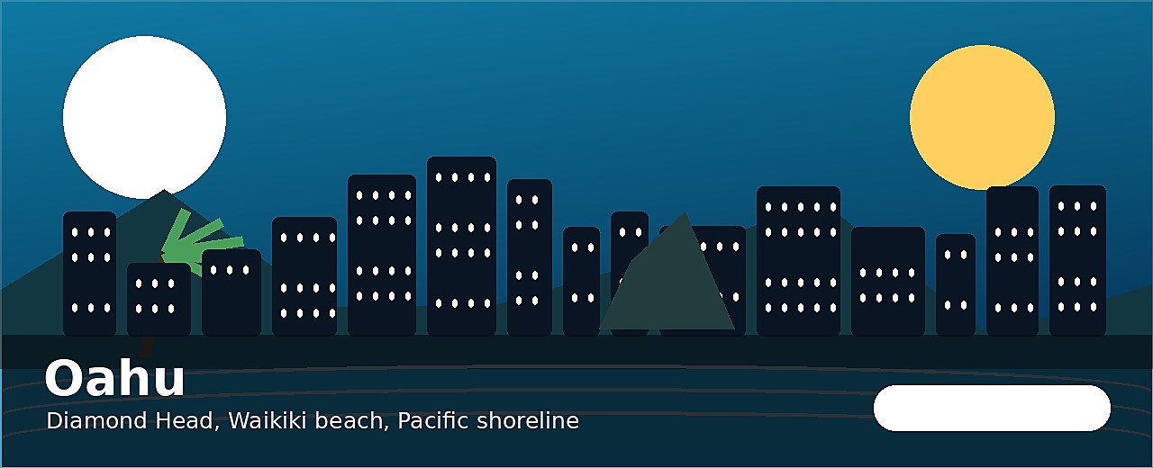 Oahu city-specific skyline and landmark banner for CityPage