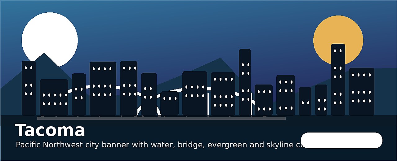 Tacoma city-specific skyline and landmark banner for CityPage